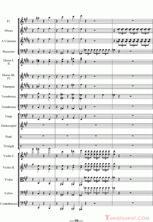 施特劳斯 Johann Strauss  蝙蝠序曲钢琴谱(精编版)