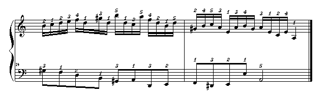 巴赫-P.E.Bach 二部创意曲 精确指法版 钢琴名人名曲