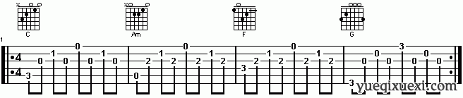 第六课：和弦初步及分解和弦练习