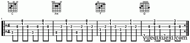 第六课：和弦初步及分解和弦练习