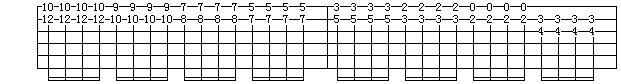 民谣吉他教程第十三课-吉他拨片训练(二)