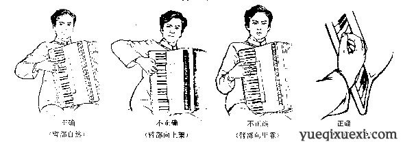 手风琴右手演奏基本姿势（附图）