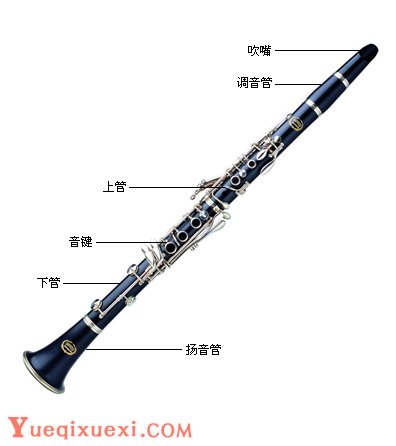 中国双簧管品牌有哪些,什么价格？选择什么品牌最好