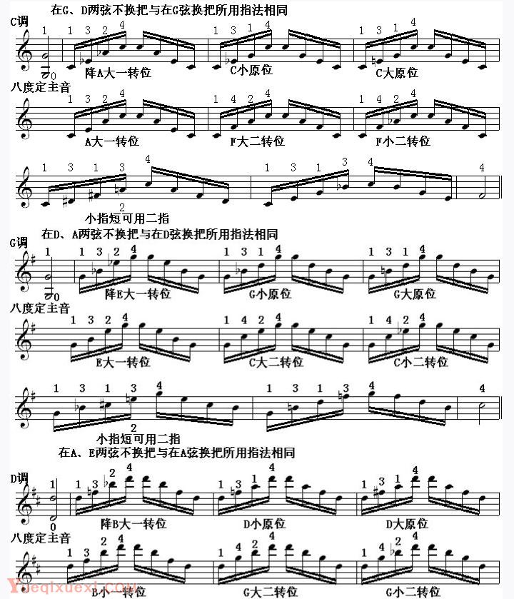 邓文汉小提琴《半音模进式》琶音练习五
