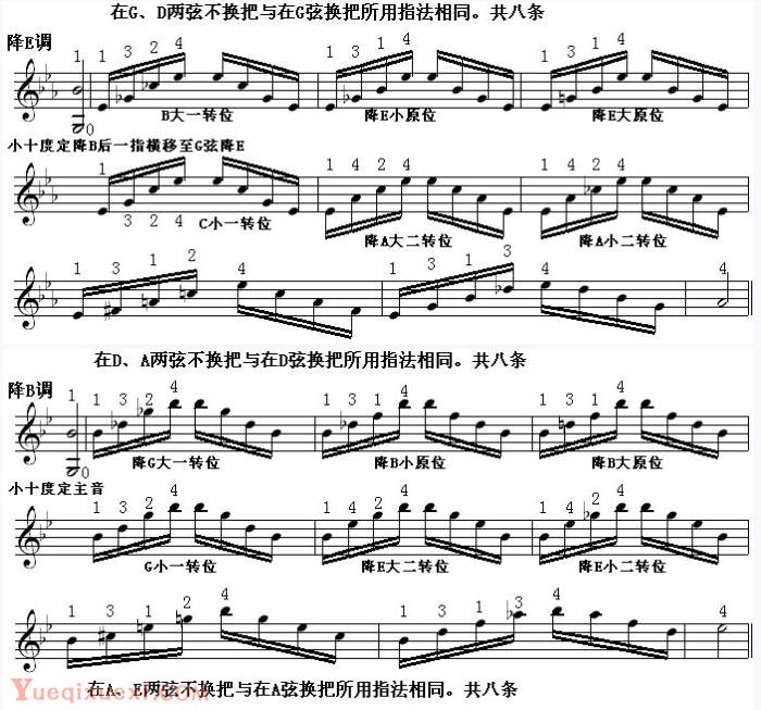 邓文汉小提琴《半音模进式》琶音练习（八）介绍降E调