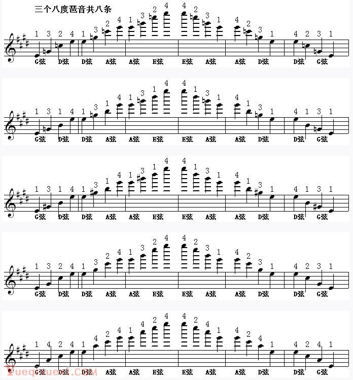 邓文汉小提琴《半音模进式》琶音练习（九）介绍E调