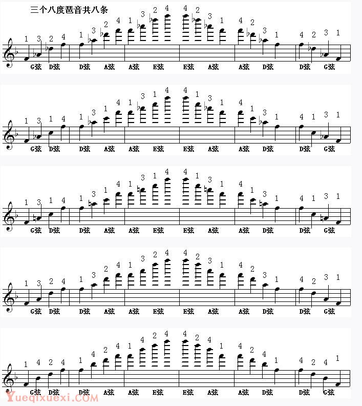 邓文汉小提琴《半音模进式》琶音练习（十）介绍F调