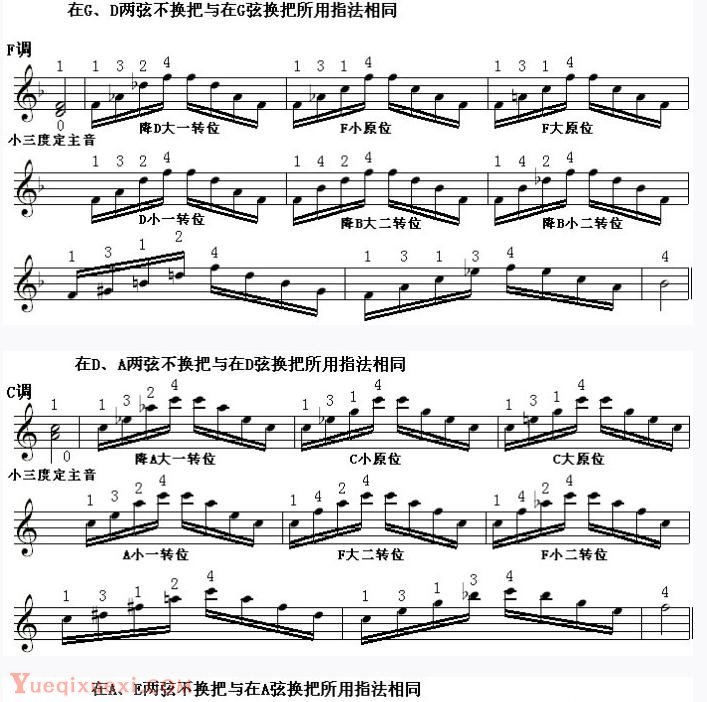 邓文汉小提琴《半音模进式》琶音练习（十）介绍F调