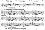  邓文汉小提琴《半音模进式》琶音练习<五>