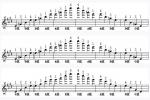  邓文汉小提琴《半音模进式》琶音练习（九）介绍E调