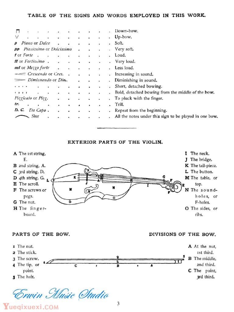 貝里奥-小提琴 拉奏方法 第一部分01