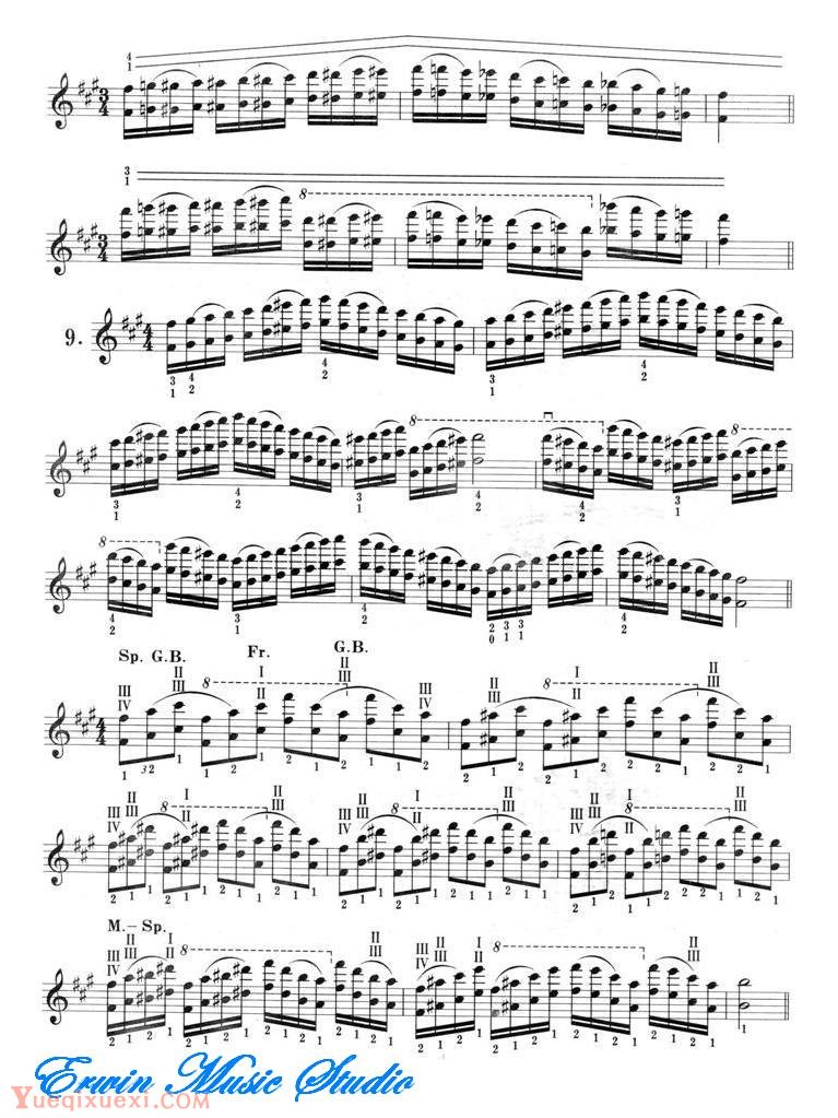小提琴音阶体系 每日大、小調音阶练习 #f小调