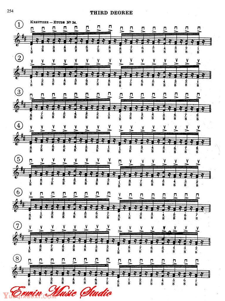德米特里 康斯坦丁 多尼斯,高级断奏练习,作品.21 练习曲谱