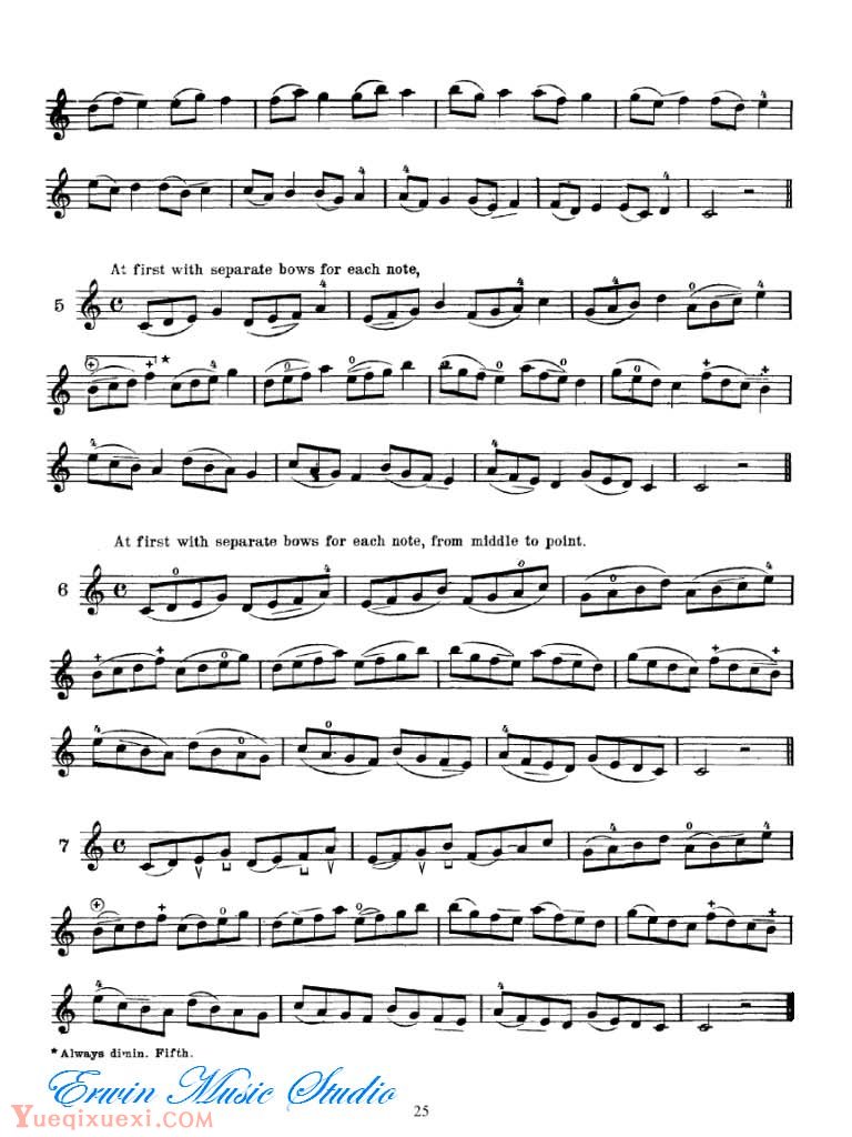 拉奥诺克斯-实用小提琴练习方法 第一部份02
