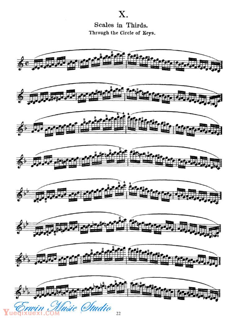 雪拉狄克-小提琴音阶练习02