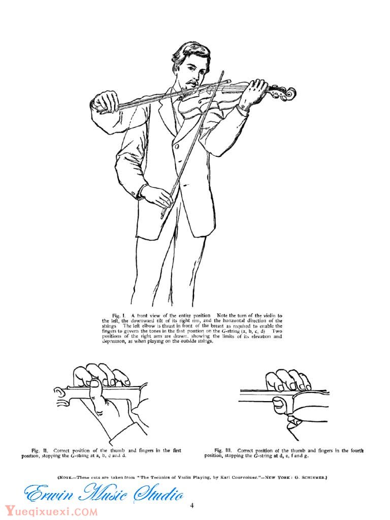 貝里奥-小提琴 拉奏方法 第一部分01