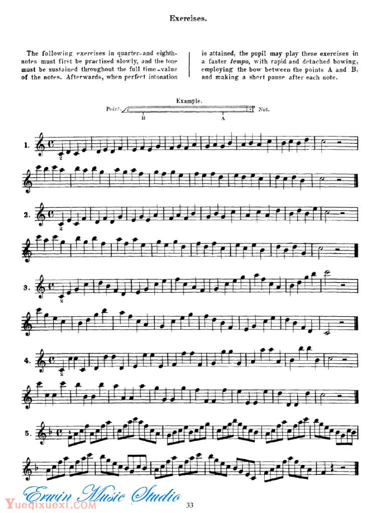 貝里奥-小提琴 拉奏方法 第一部分 02