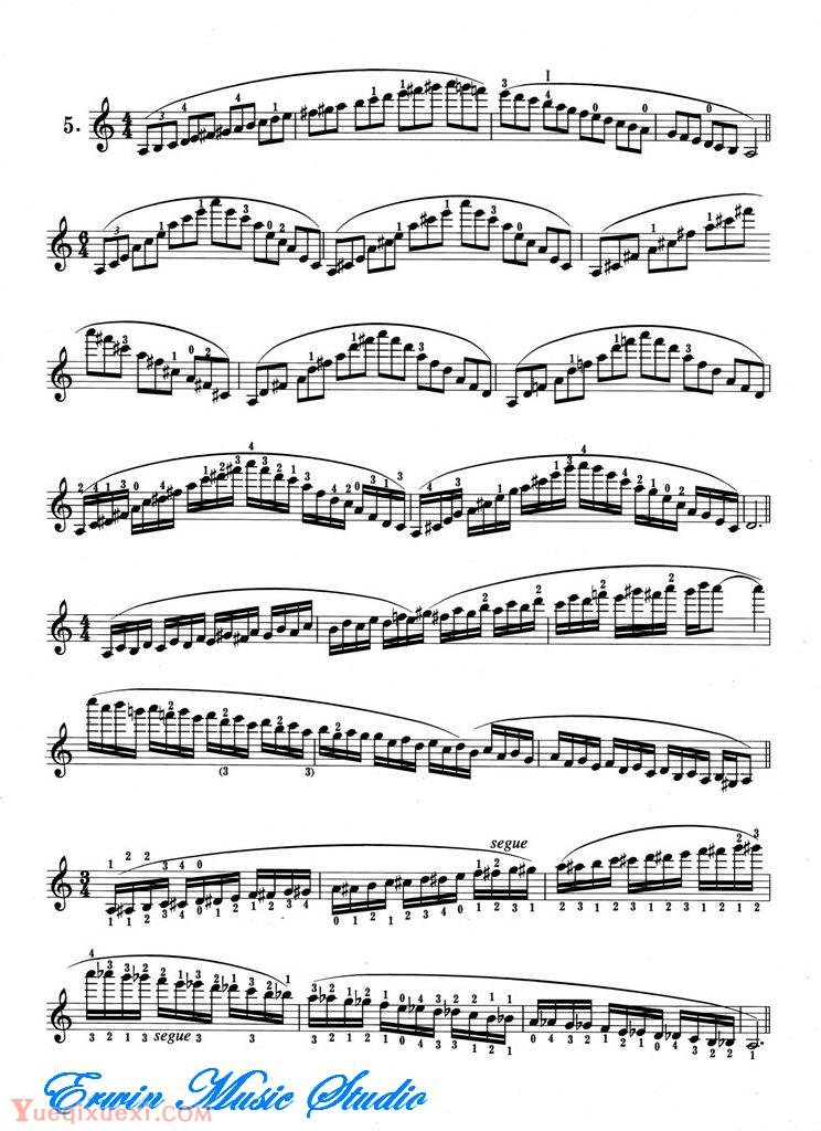 小提琴音阶体系 每日大、小調音阶练习2