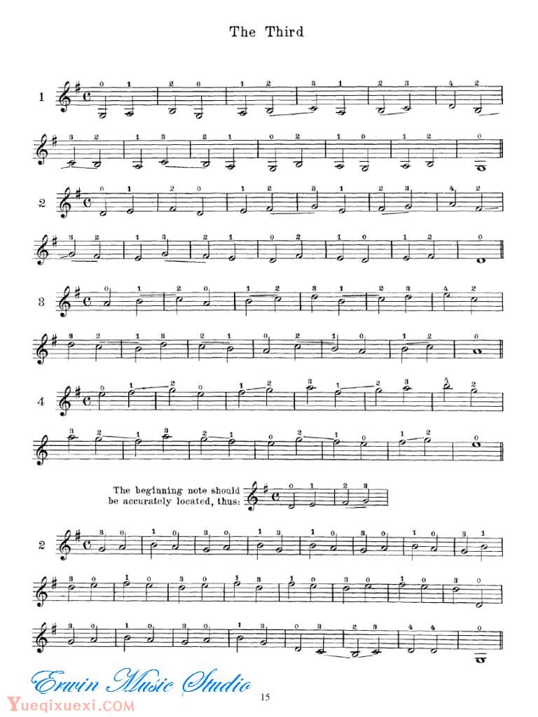 拉奥诺克斯-实用小提琴练习方法 第一部份01