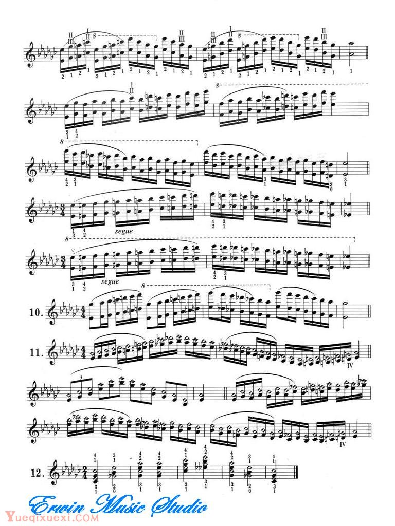 小提琴音阶体系 每日大、小調音阶练习 be小调