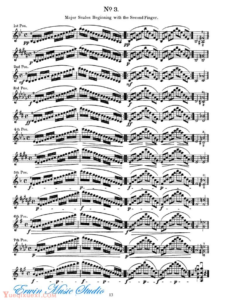 拉赫利美利-小提琴音阶练习01