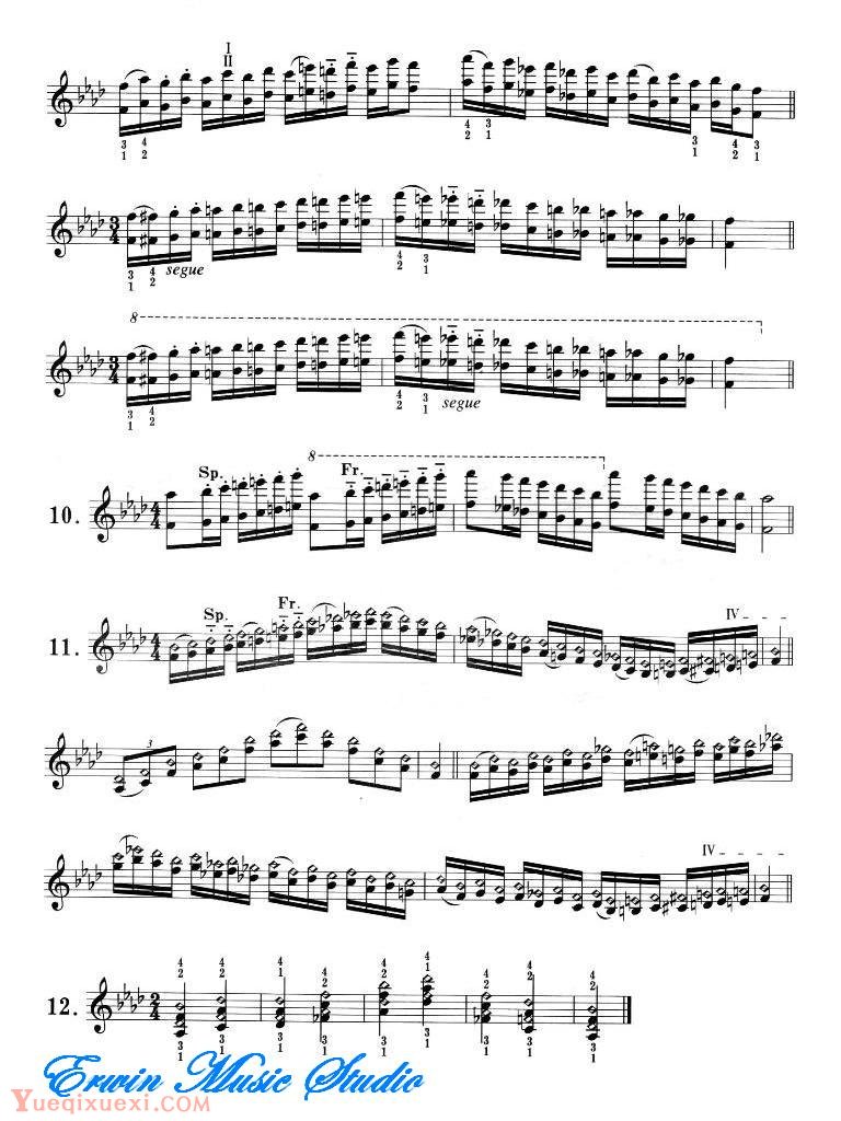 小提琴音阶体系 每日大、小調音阶练习10 f小调