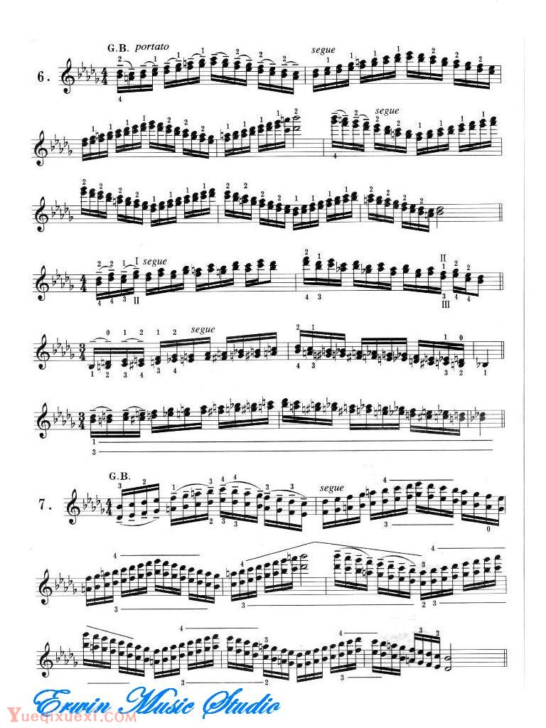 小提琴音阶体系 每日大、小調音阶练习12 bb小调