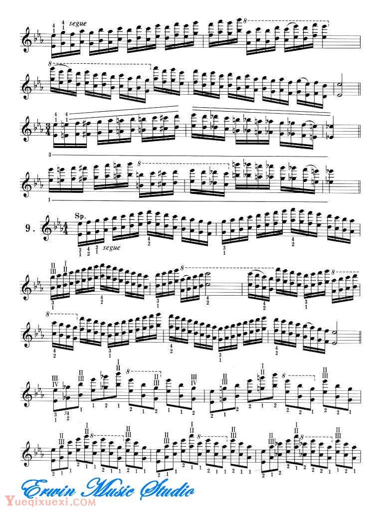 小提琴音阶体系小提琴音阶体系 每日大、小調音阶练习7 bE大调