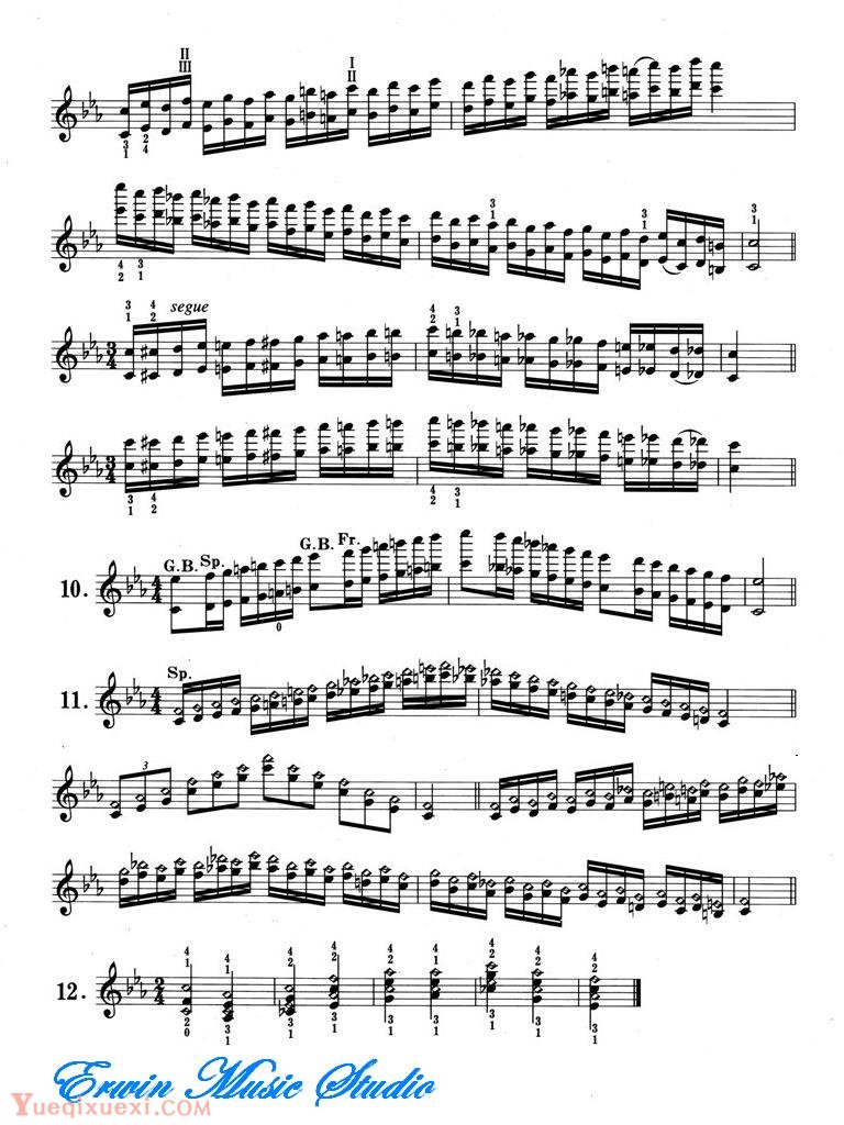 小提琴音阶体系 每日大、小調音阶练习8 C小调