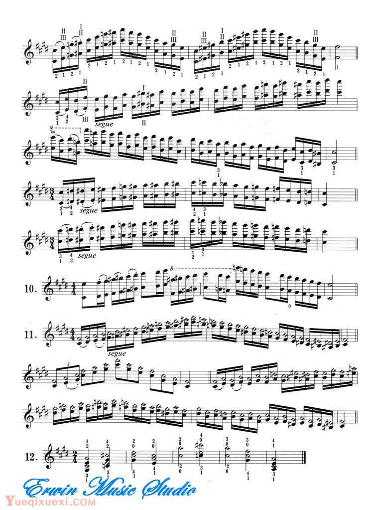 小提琴音阶体系 每日大、小調音阶练习 #c小调