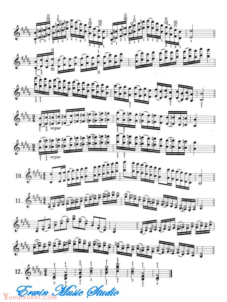 小提琴音阶体系 每日大、小調音阶练习 B大调