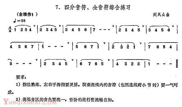 埙的演奏技巧与练习：四分音符、全音符综合练习 -刘凤山