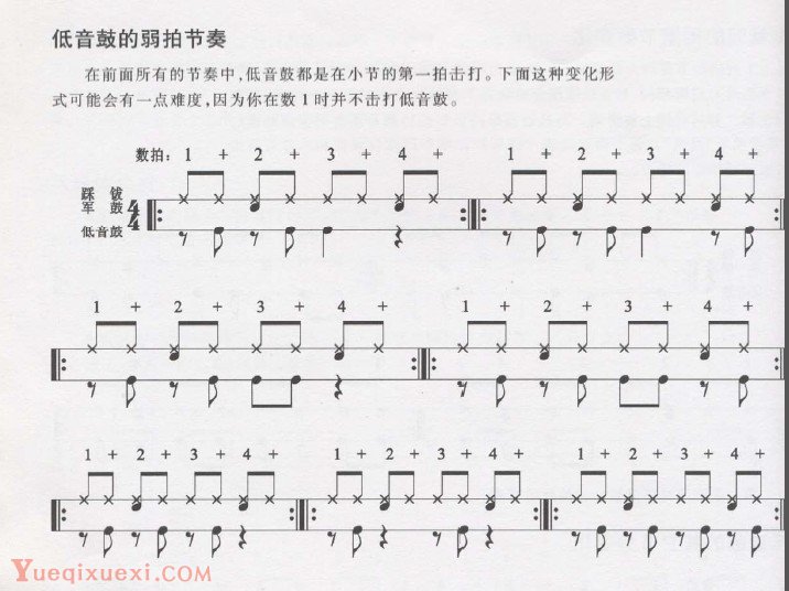 爵士鼓初级教程：低音鼓的弱拍节奏