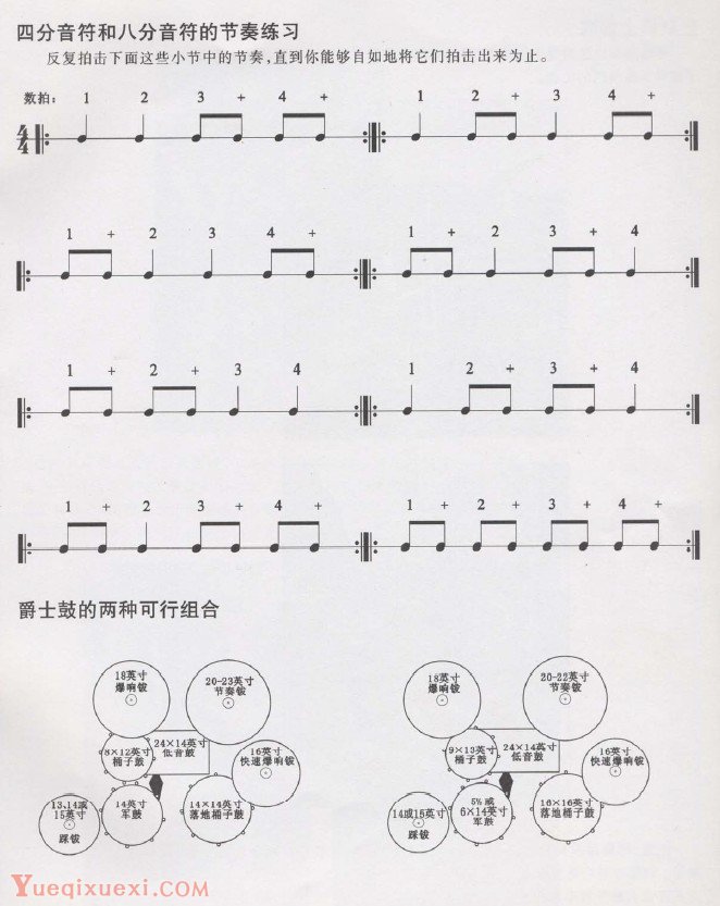 爵士鼓初级教程 四分音符和八分音符的节奏练习 架子鼓教程