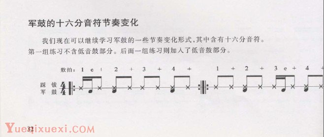 爵士鼓初级教程：军鼓的十六分音符节奏变化