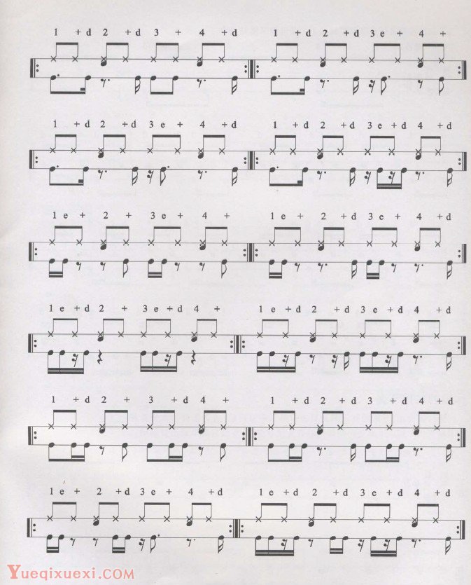爵士鼓初级教程：低音鼓的其它十六分音符节奏变化