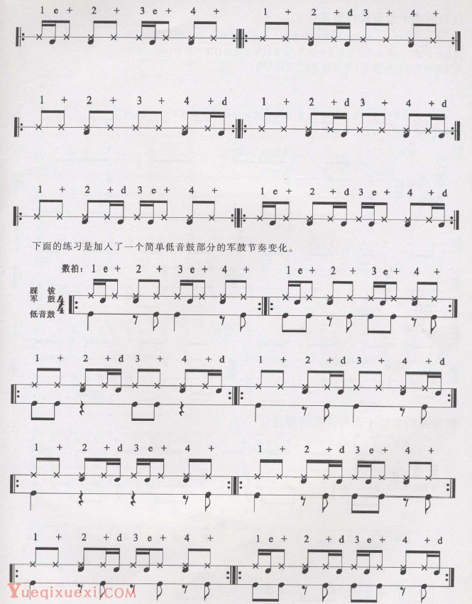 爵士鼓初级教程：军鼓的十六分音符节奏变化