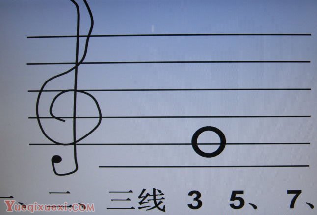 什么是高音谱号？图文教您快速记住高音谱