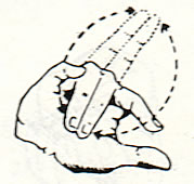 手指和手腕练习