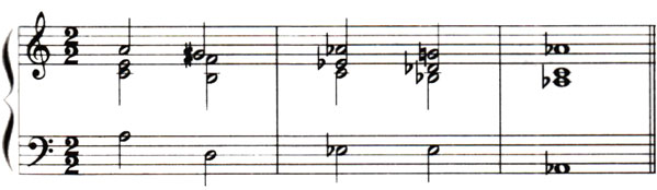 减七和弦等音转调过程