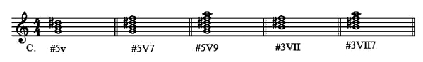 含#II级音的属变和弦