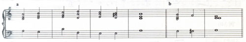 III级和弦的副属和弦