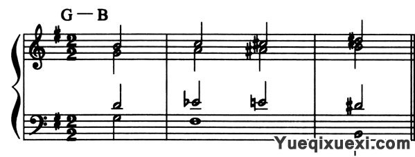 减七和弦等音转调过程