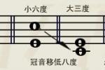  音程转位的规律(2)
