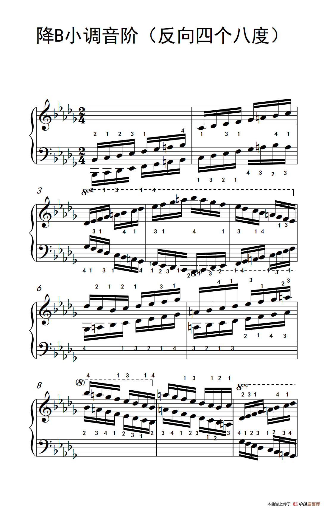 降b小调音阶(反向四个八度)(孩子们的钢琴音阶,和弦与琶音 2)(1)