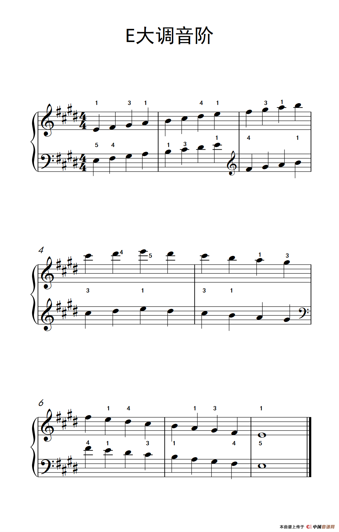 e大调音阶(孩子们的钢琴音阶,和弦与琶音 2)(1)
