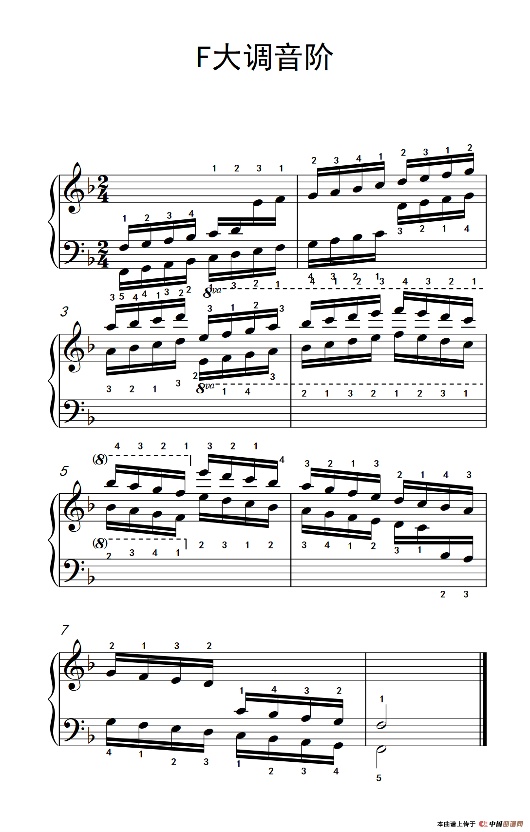 [钢琴谱] 第四级 13f大调音阶