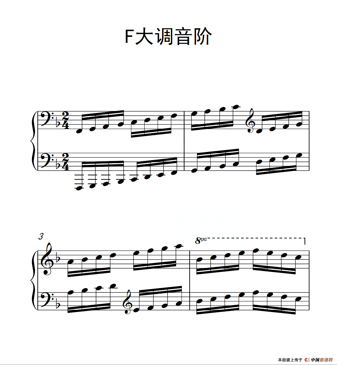 F大调音阶钢琴指法图片