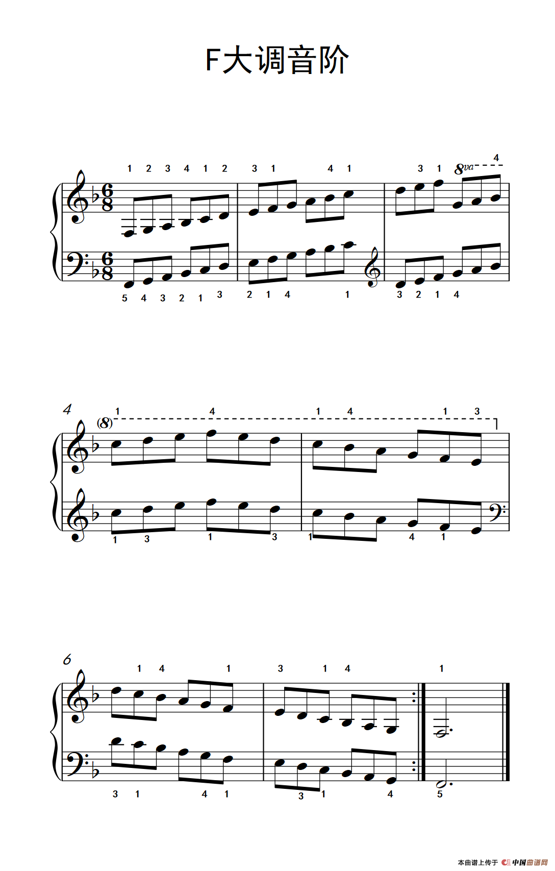 F大调音阶钢琴指法图片