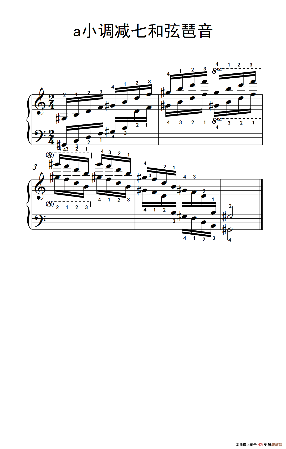 第六级 2.a小调减七和弦琶音（中央音乐学院 钢琴（业余）考级教程 4-6级）(1)_266_149_1.png
